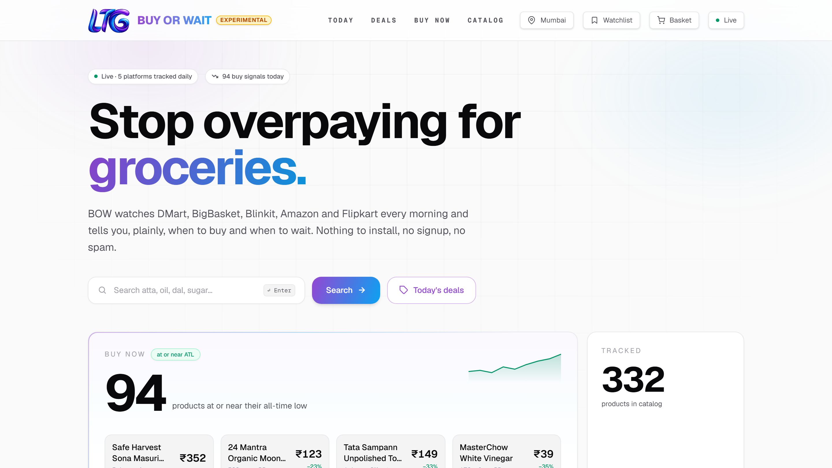 Announcing BOW: Buy or Wait, Our New Grocery Price Tracker